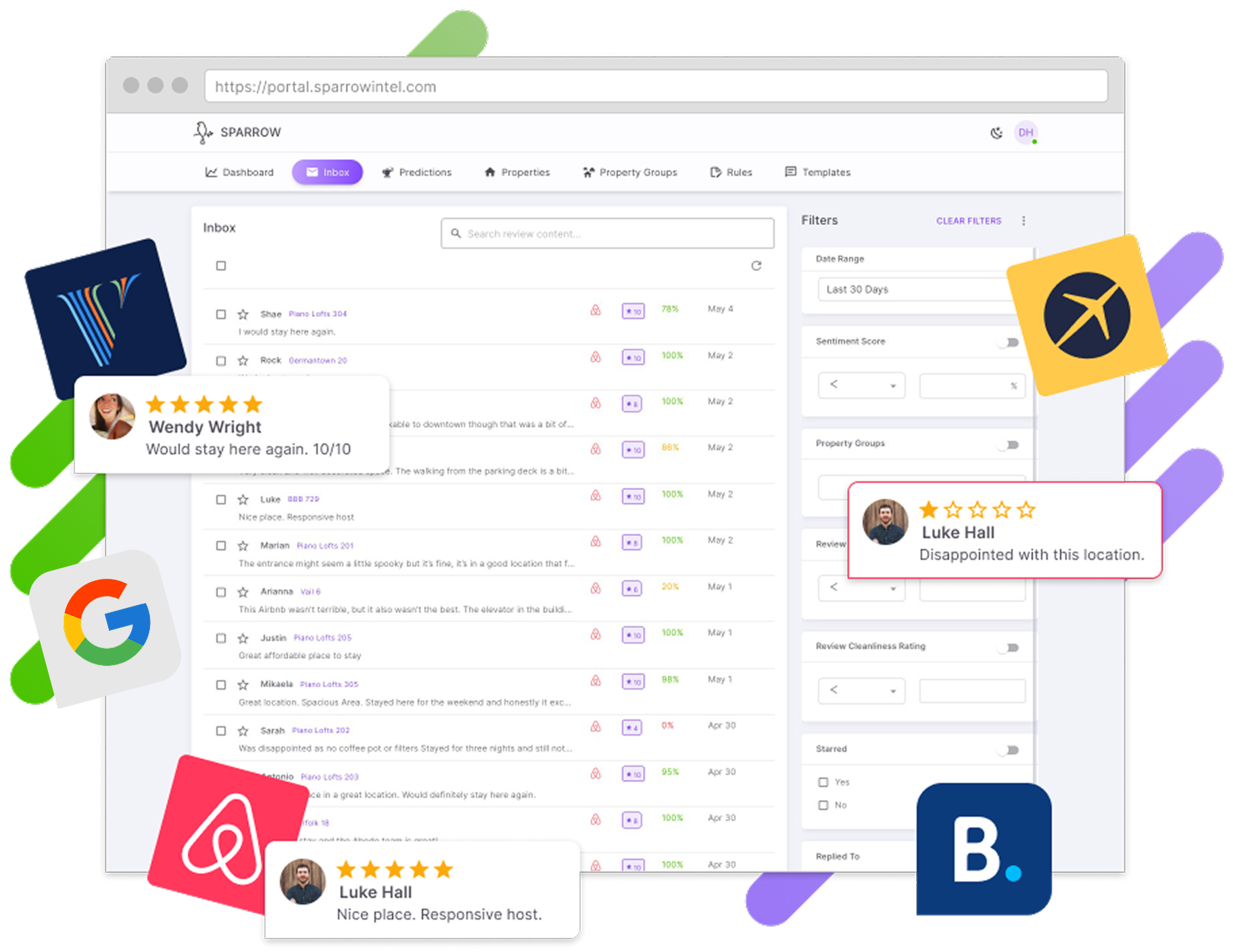 Sparrow Intel Dashboard