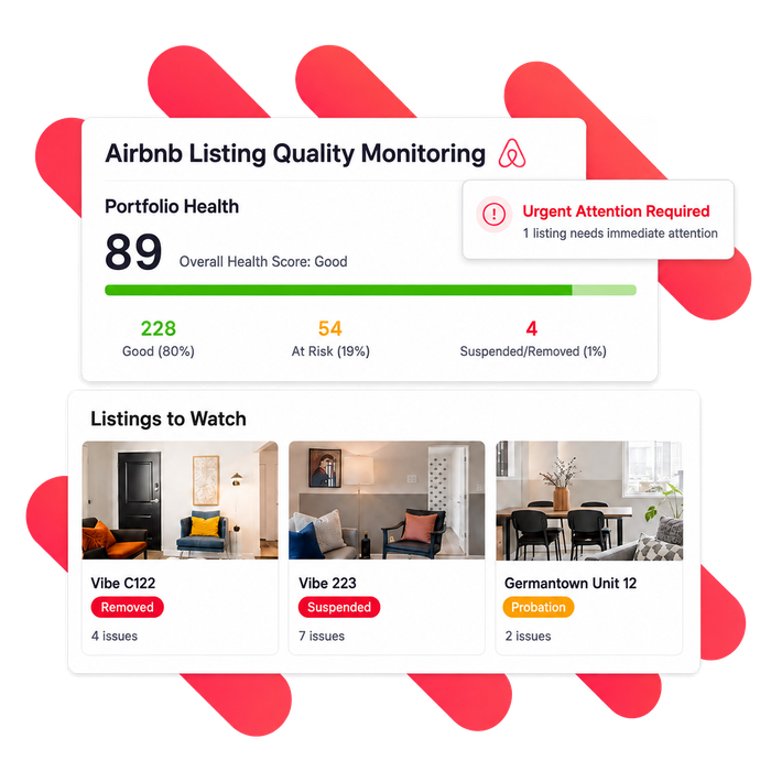Airbnb Listing Quality Monitoring: a portfolio health score, state breakdown and the listings needing attention
