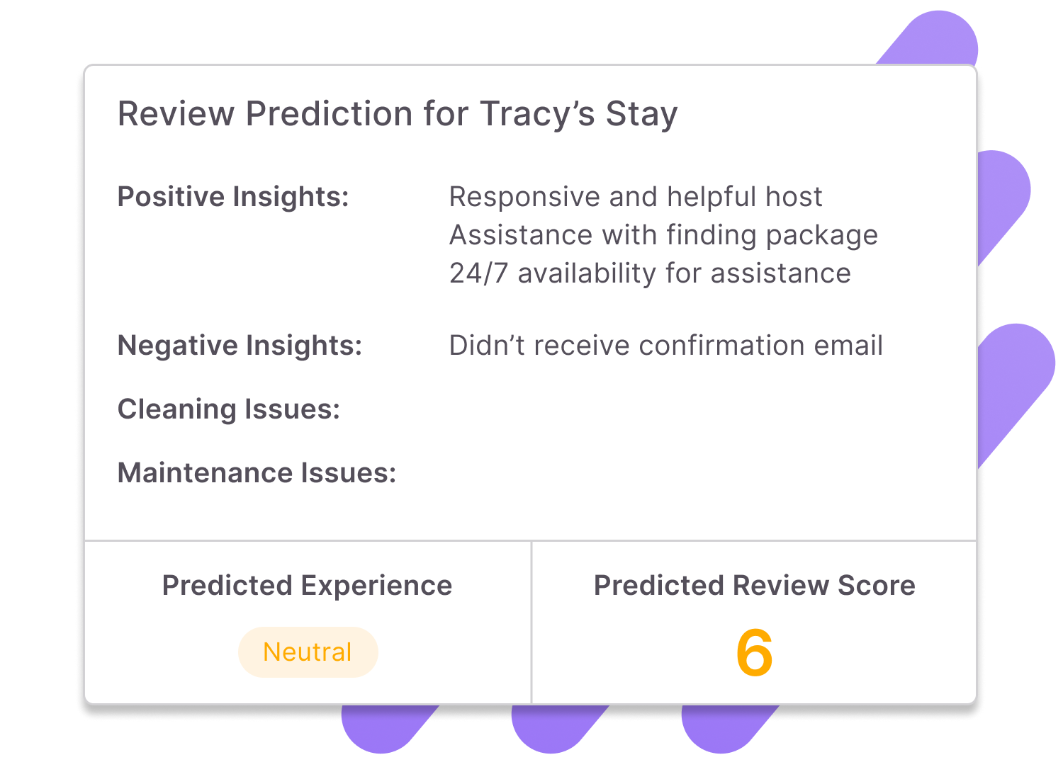 AI-Powered Review Prediction & Analysis