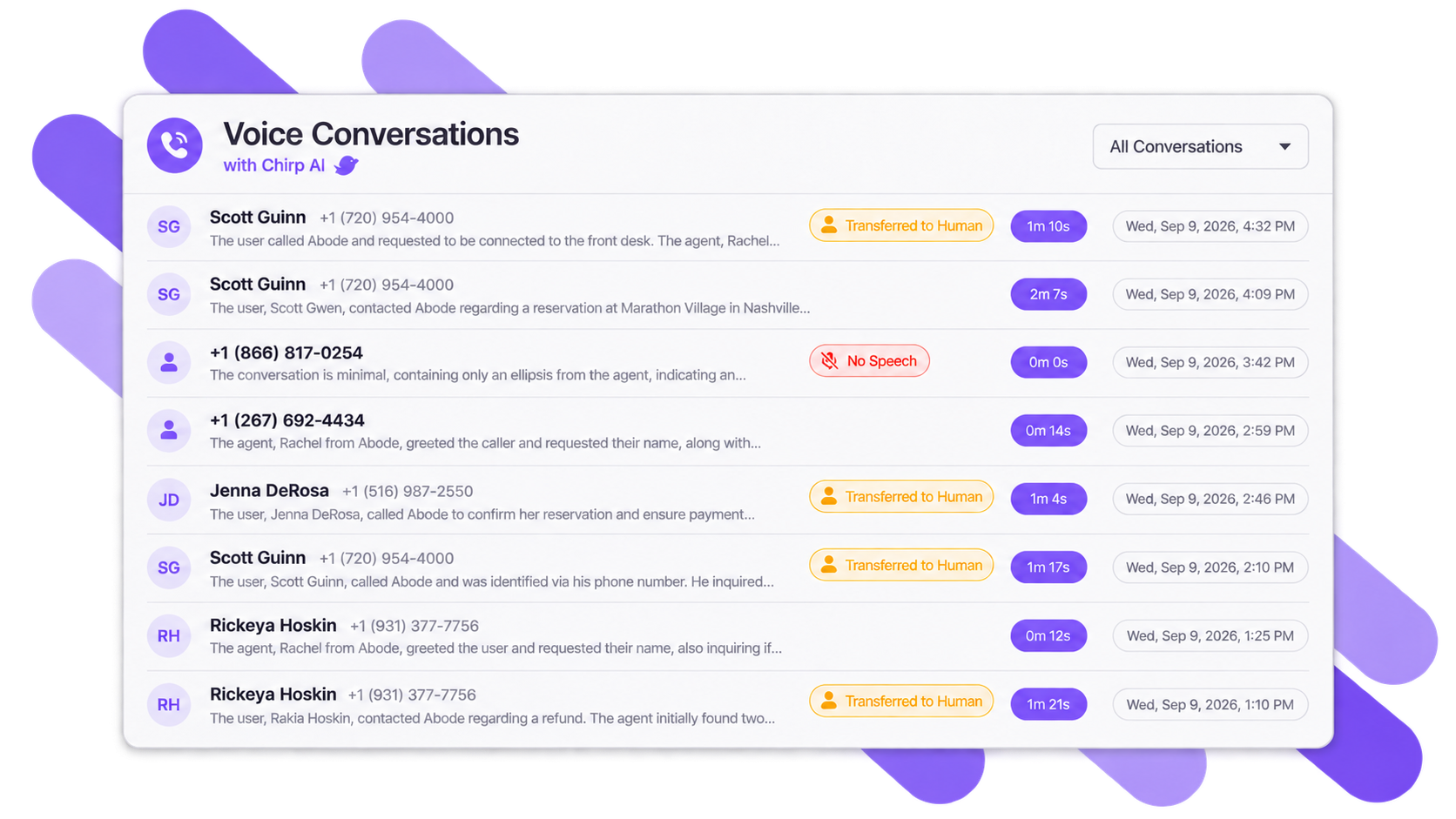 A list of Voice Conversations, each with the caller, an AI summary line, a duration and a Transferred to Human or No Speech chip