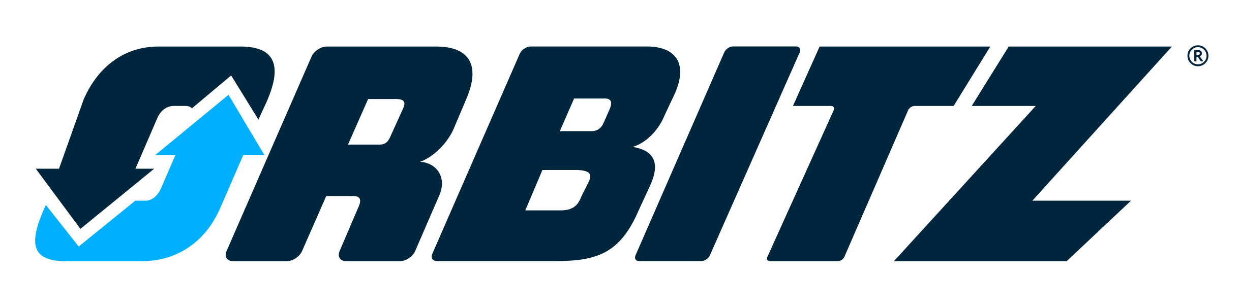 Orbitz