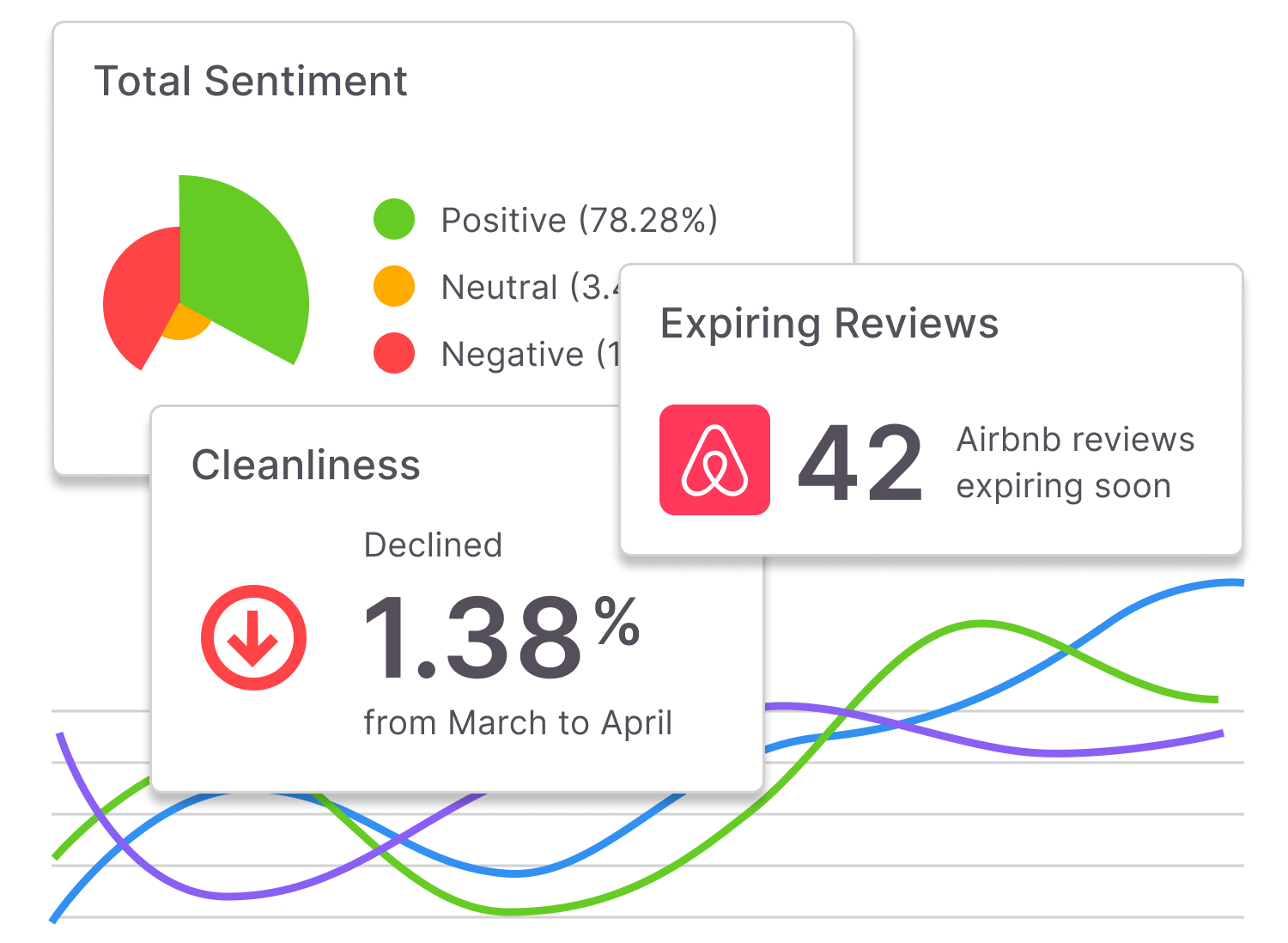 Sparrow Intel Feature Dashboard